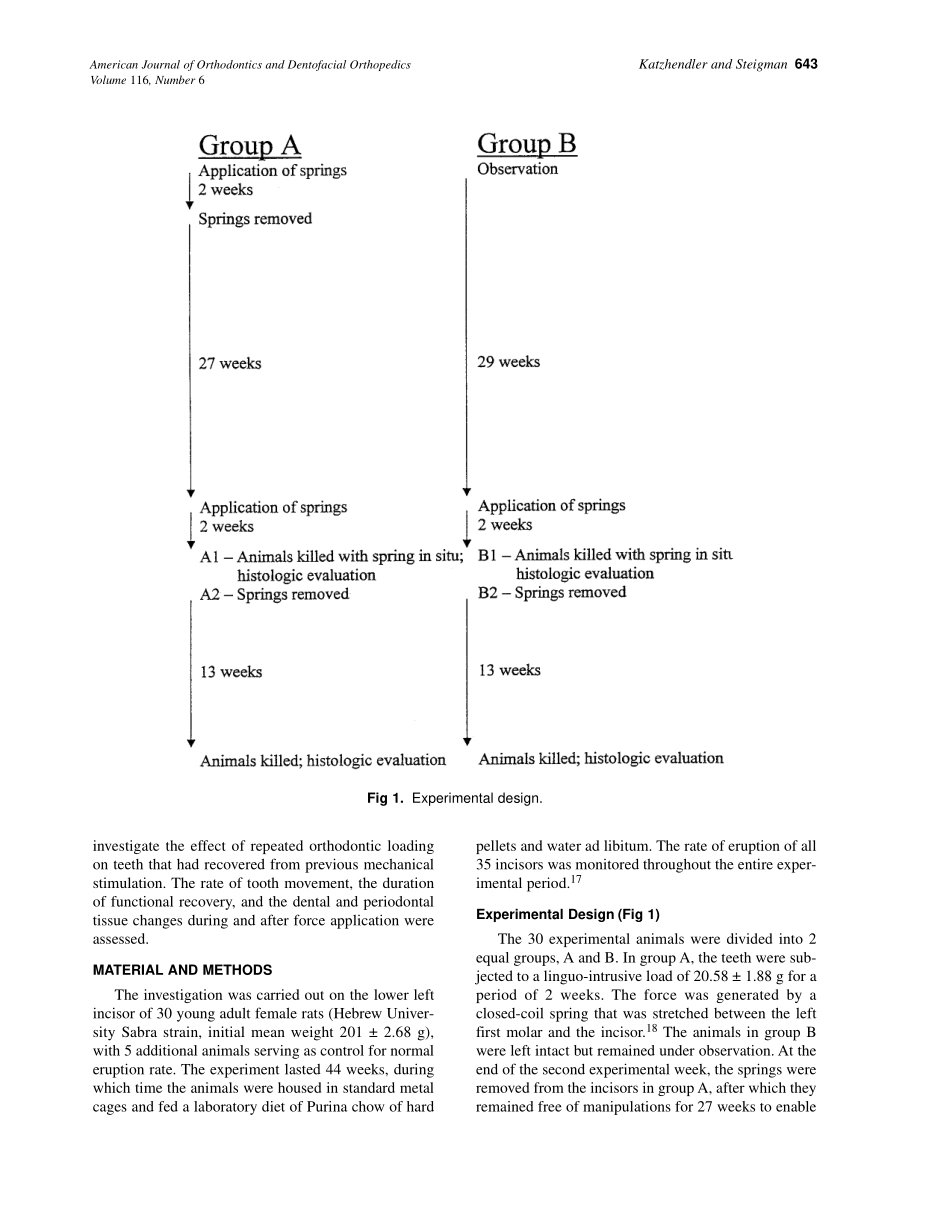 1999_116_6_642_650_Katzhendler_by_OrTHoTaMiNe.pdf_第2页