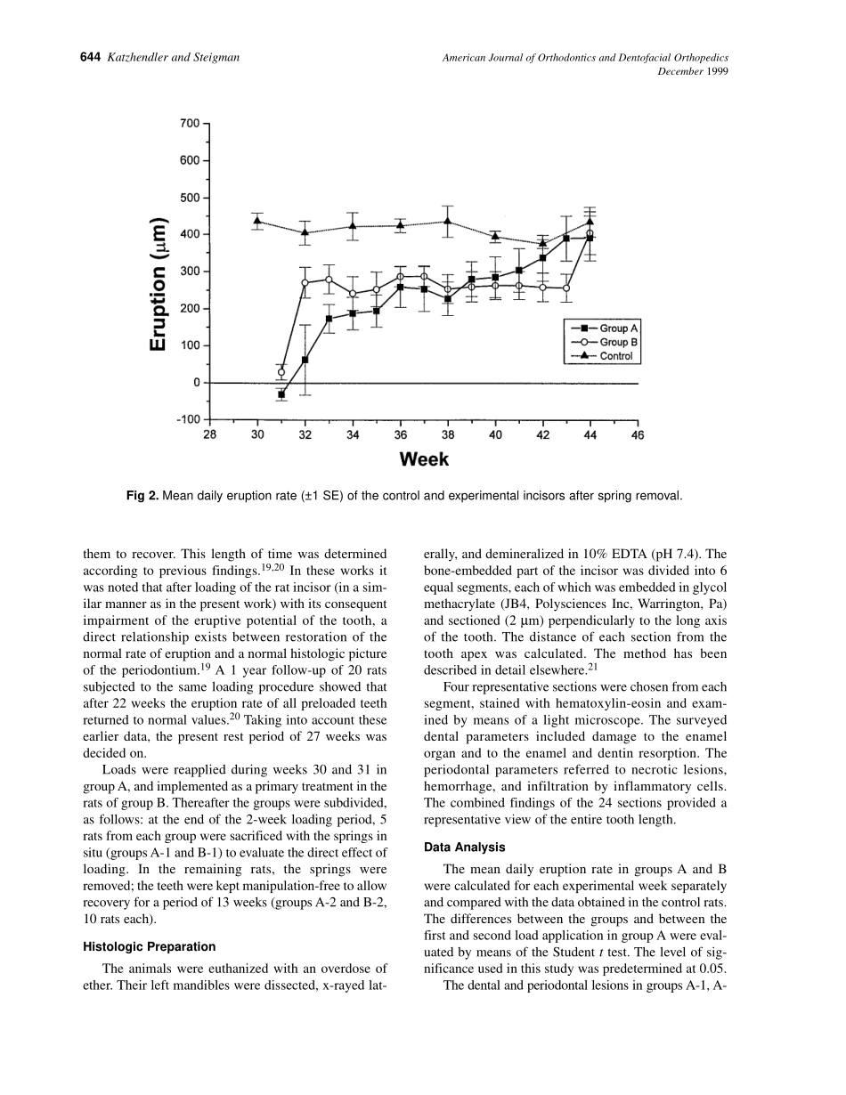 1999_116_6_642_650_Katzhendler_by_OrTHoTaMiNe.pdf_第3页