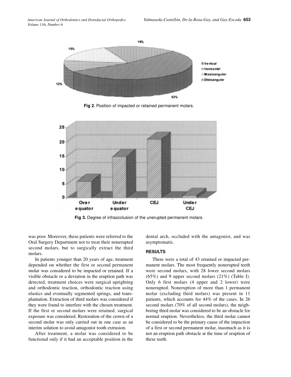 1999_116_6_651_658_Valmaseda-Castellon_by_OrTHoTaMiNe.pdf_第3页