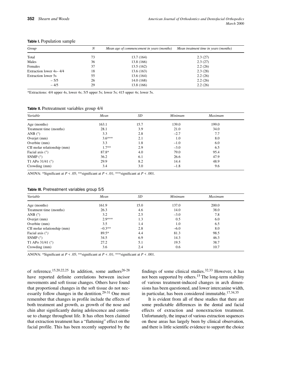 2000_117_3_351_361_Shearn.pdf_第2页