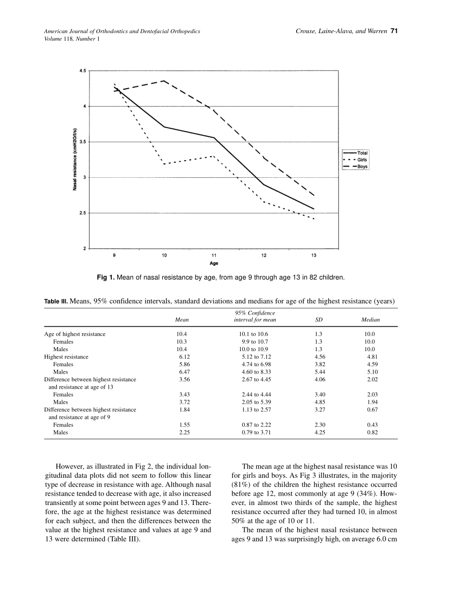 2000_118_1_69_74_Crouse.pdf_第3页