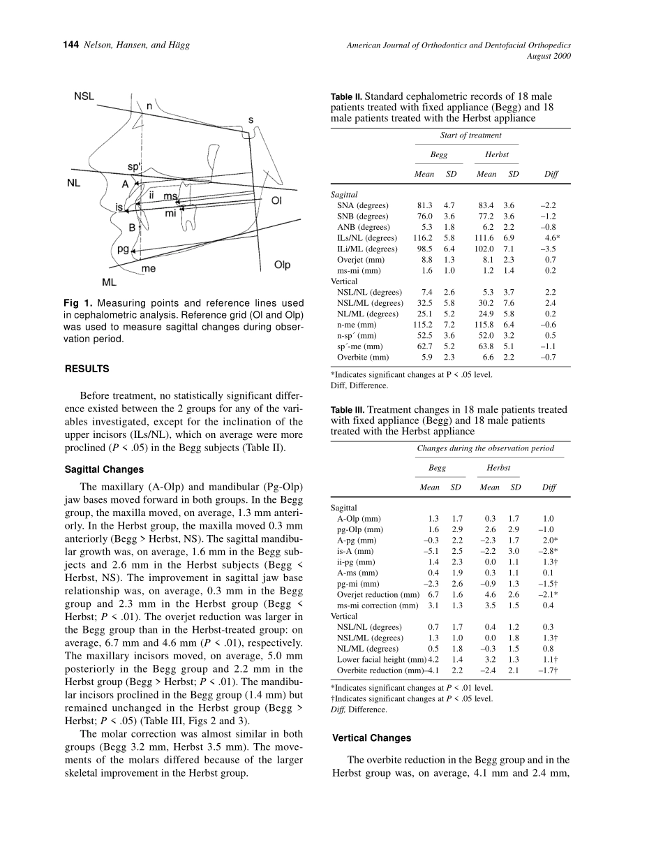 2000_118_2_142_149_Nelson.pdf_第3页