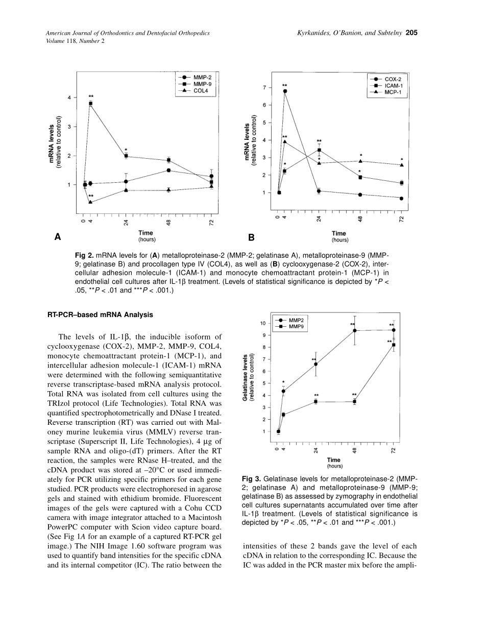 2000_118_2_203_209_Kyrkanides.pdf_第3页