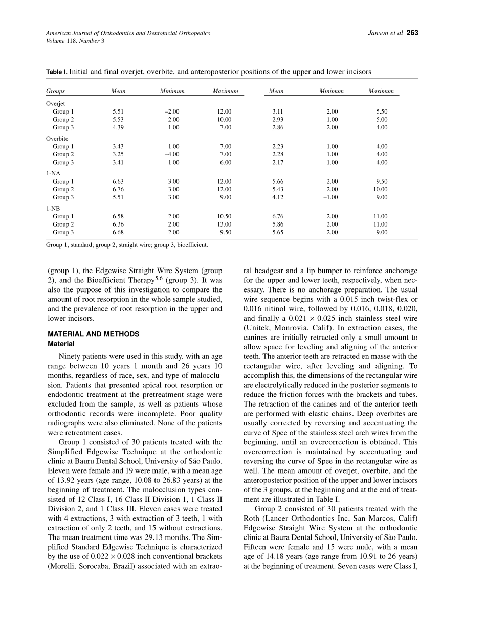 2000_118_3_262_262_Janson.pdf_第2页