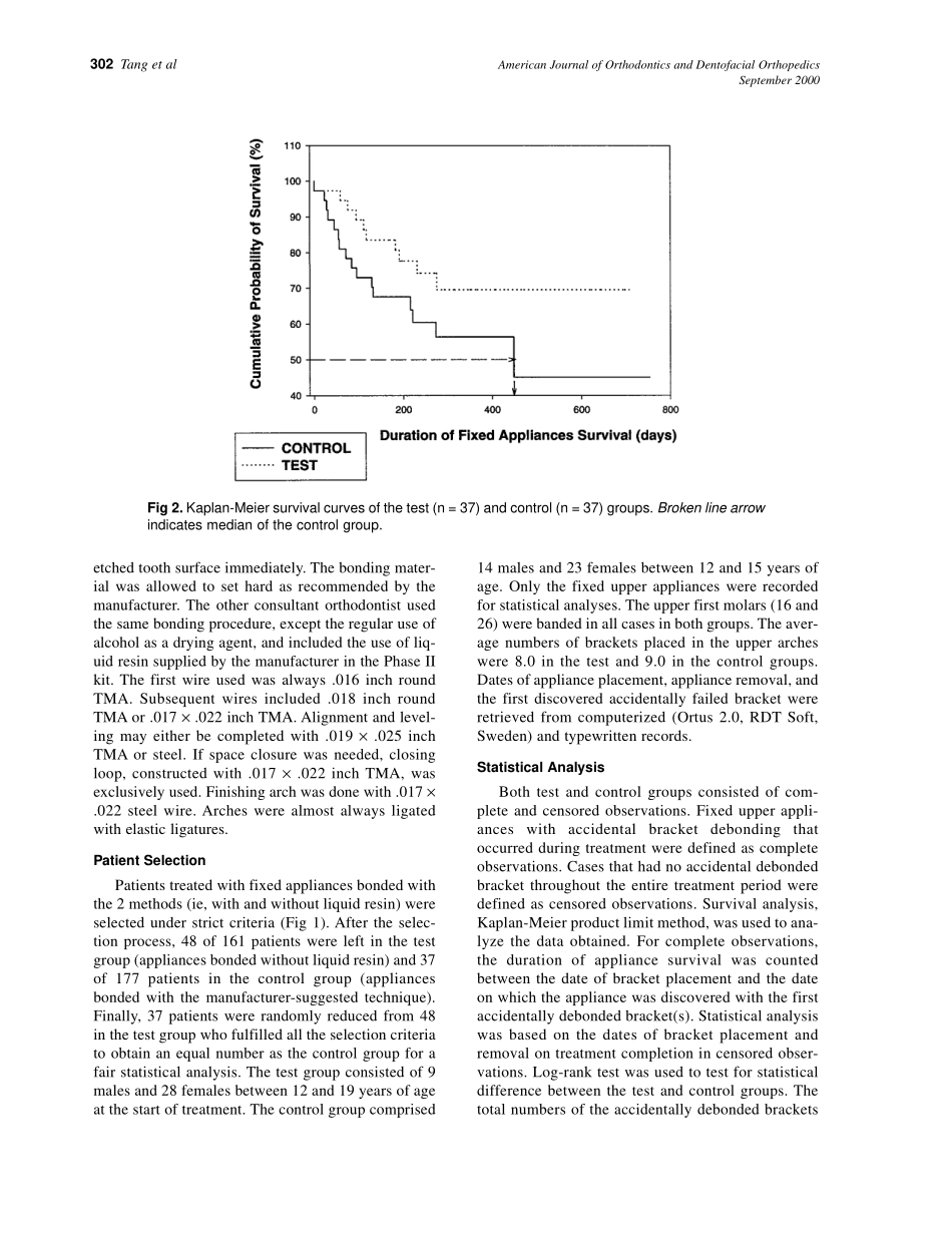 2000_118_3_300_306_Tang.pdf_第3页