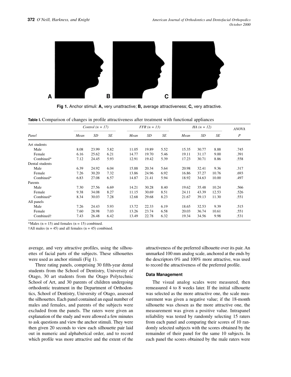2000_118_4_371_376_O'Neill.pdf_第2页