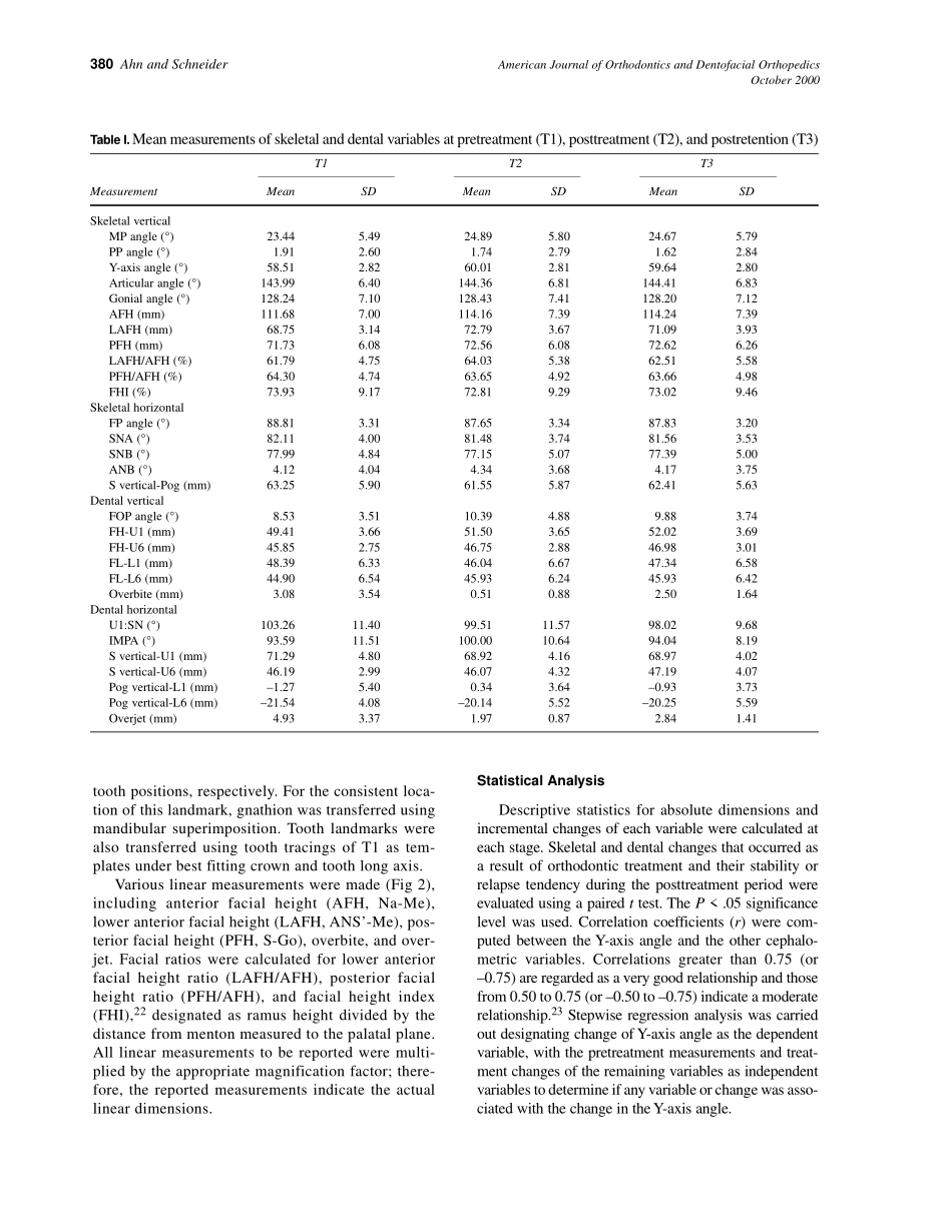 2000_118_4_378_384_Ahn.pdf_第3页