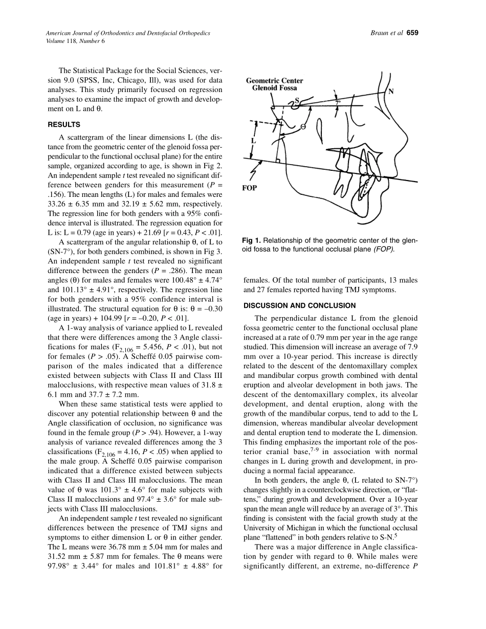 2000_118_6_658_661_Braun.pdf_第2页