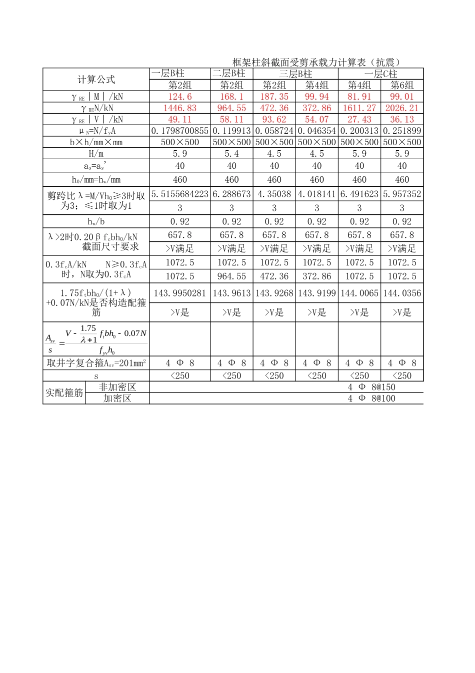 柱斜截面受剪承载力计算表（抗震）.xls_第1页