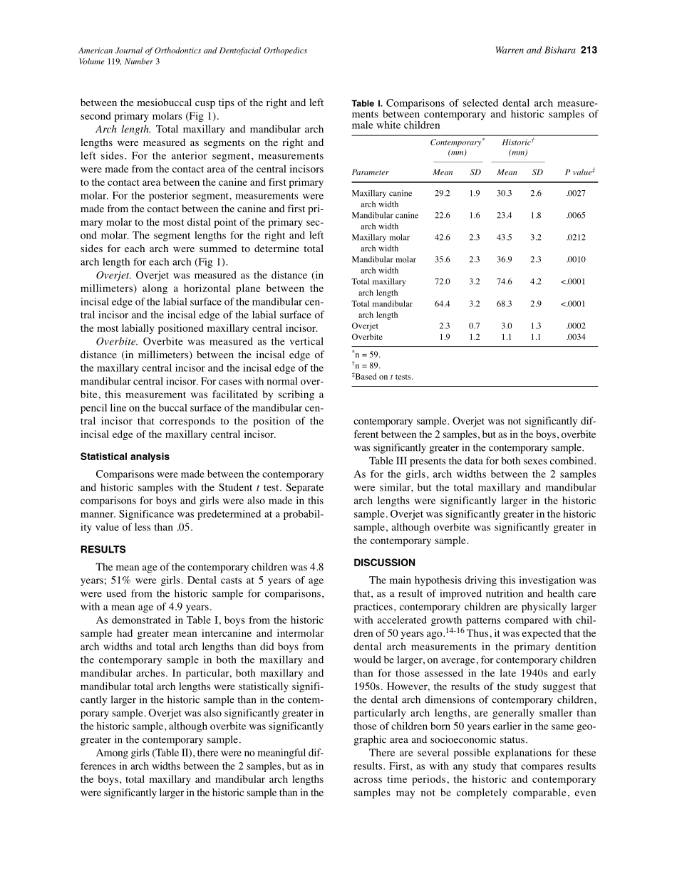 2001_119_3_211_215_Warren.pdf_第3页