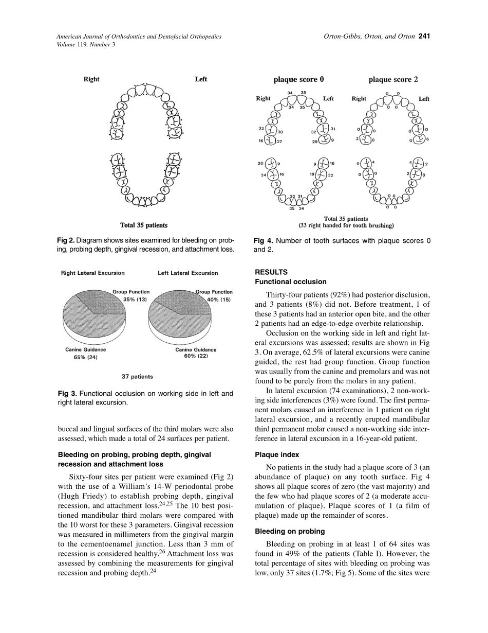 2001_119_3_239_244_Orton-Gibbs.pdf_第3页