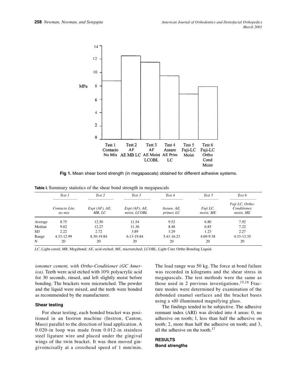 2001_119_3_256_262_Newman.pdf_第3页