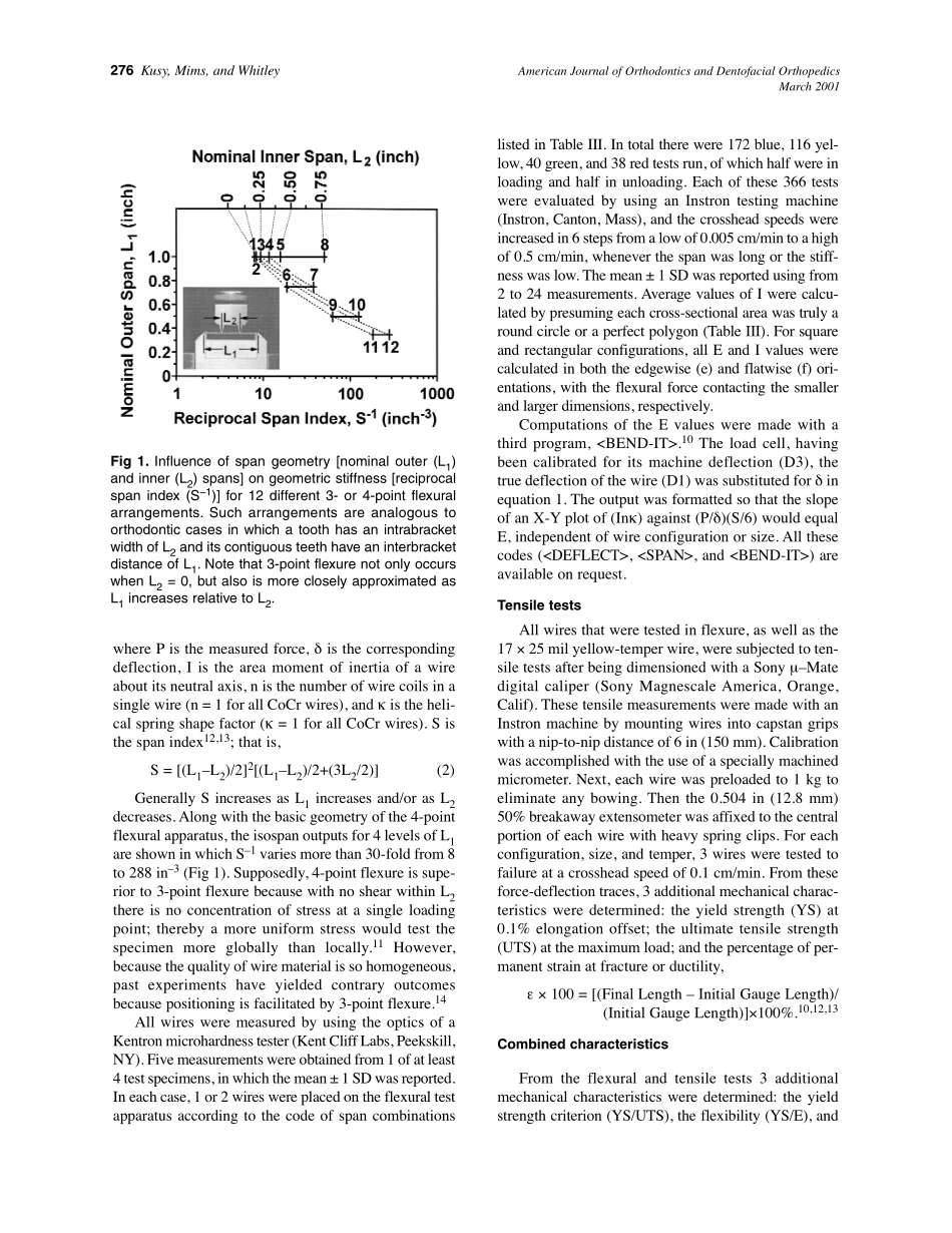 2001_119_3_274_291_Kusy.pdf_第3页