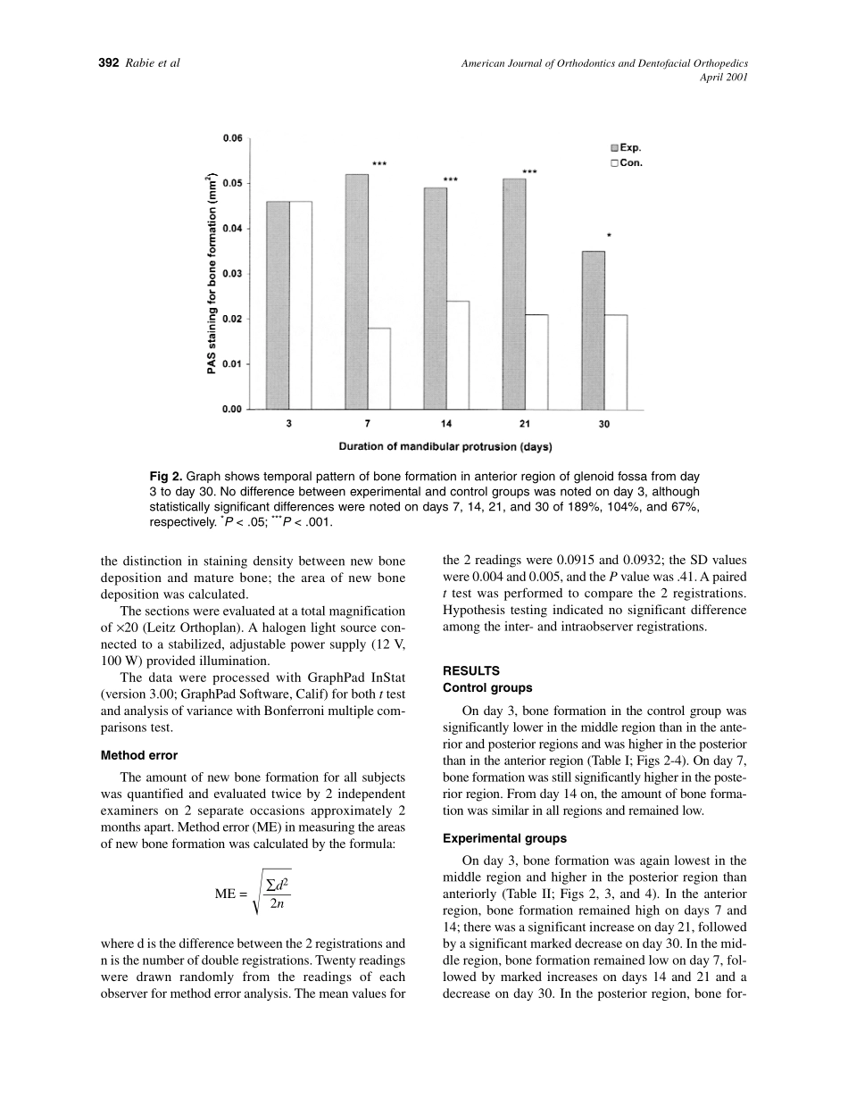 2001_119_4_390_400_Rabie.pdf_第3页