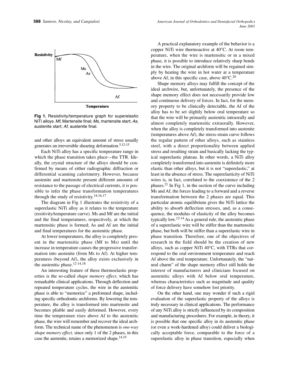 2001_119_6_587_593_Santoro.pdf_第2页