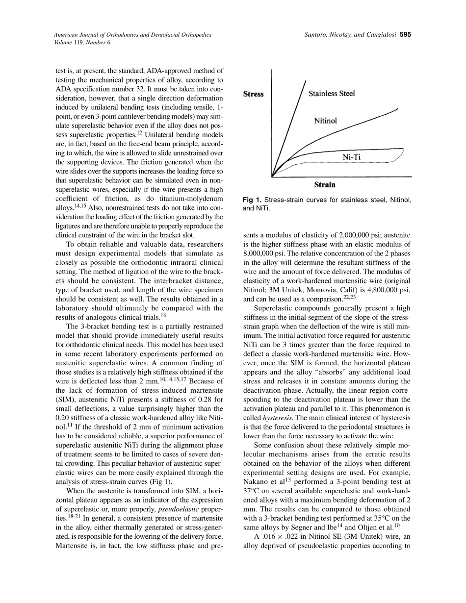 2001_119_6_594_603_Santoro.pdf_第2页