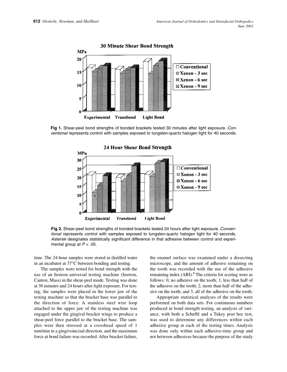 2001_119_6_610_616_Oesterle.pdf_第3页