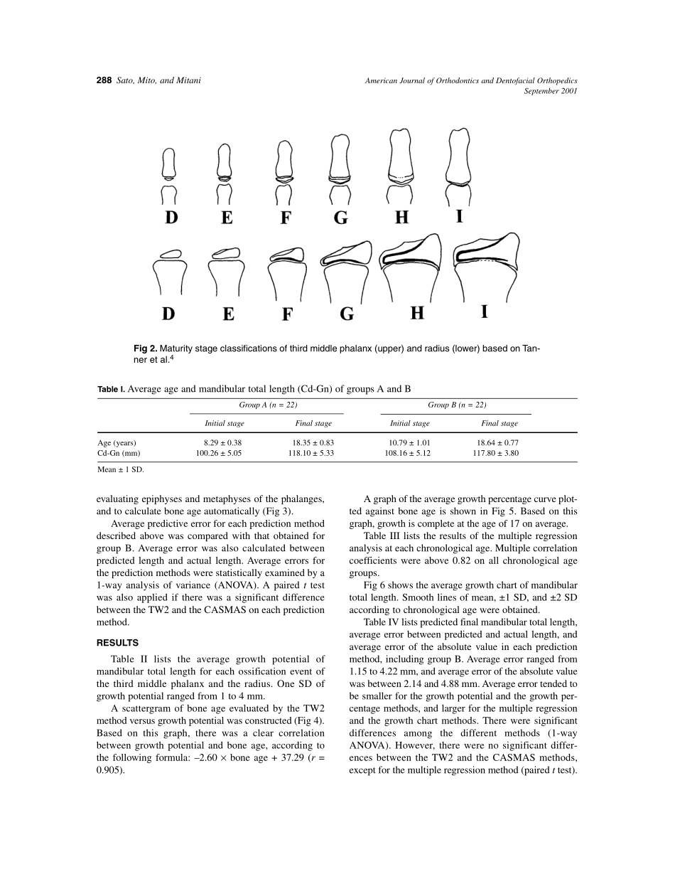 2001_120_3_286_293_Sato.pdf_第3页