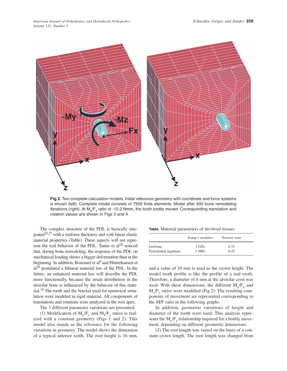 2002_121_3_257_265_Schneider.pdf_第3页