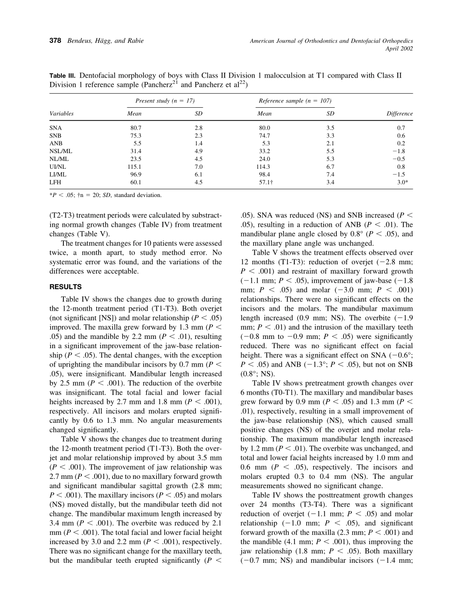 2002_121_4_376_384_Bendeus.pdf_第3页