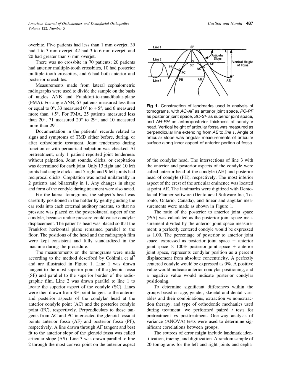 2002_122_5_486_490_Carlton.pdf_第2页