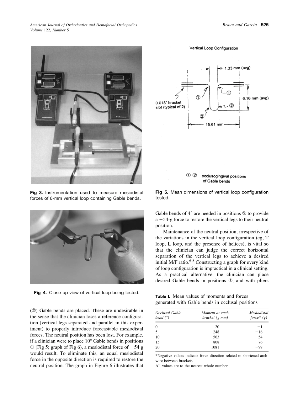 2002_122_5_523_527_Braun.pdf_第3页