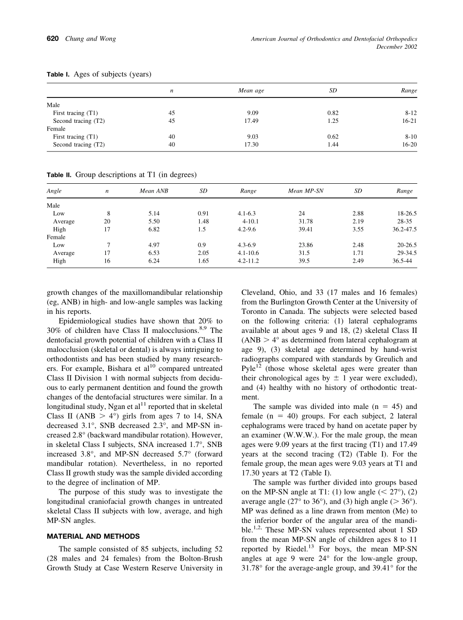 2002_122_6_619_626_Chung.pdf_第2页