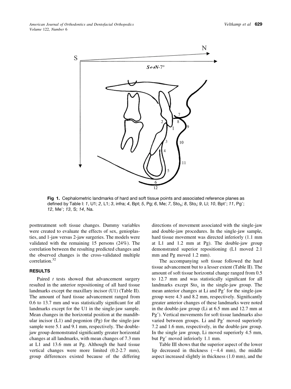 2002_122_6_627_634_Veltkamp.pdf_第3页