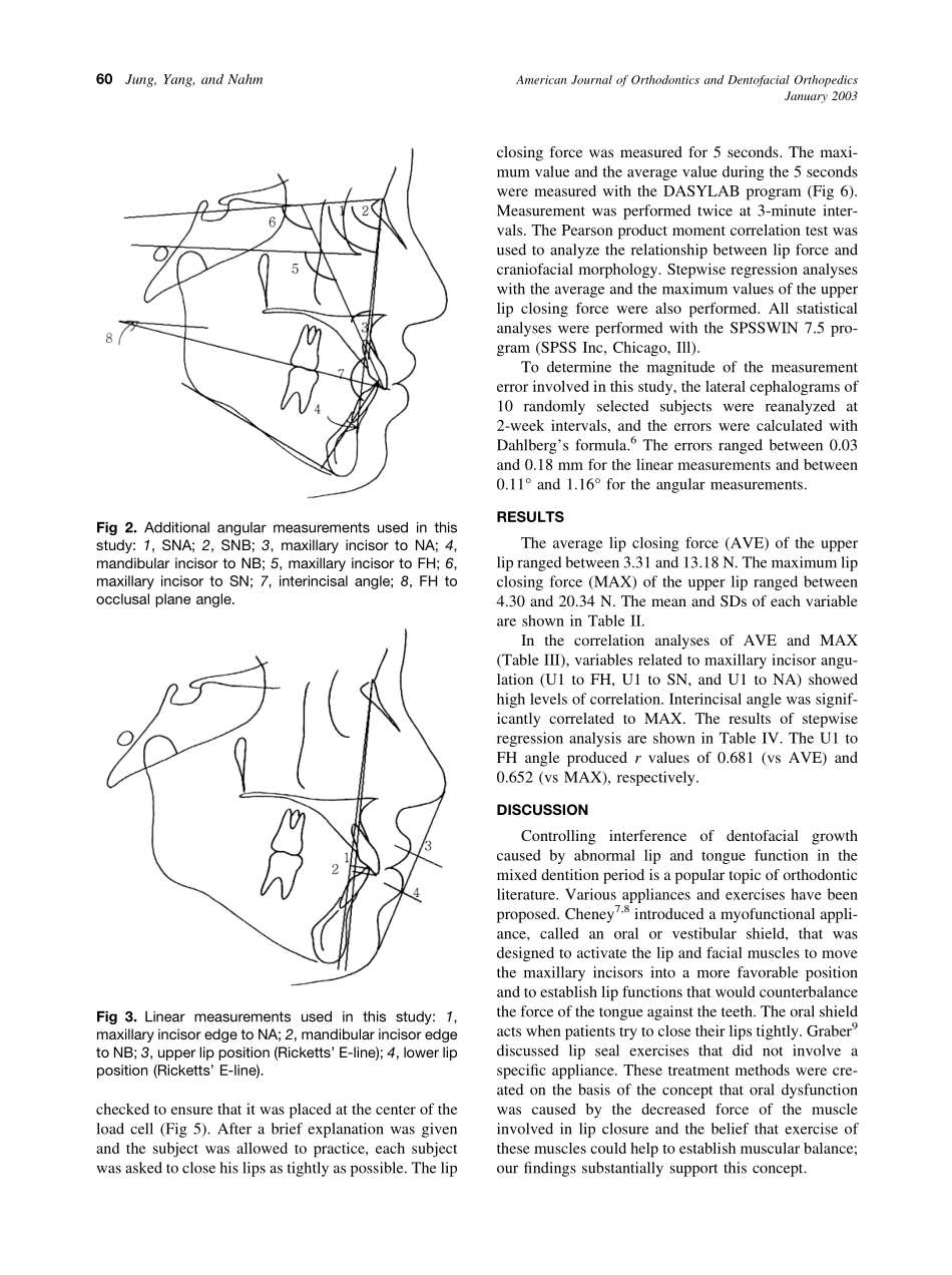 2003_123_1_58_63_Jung.pdf_第3页