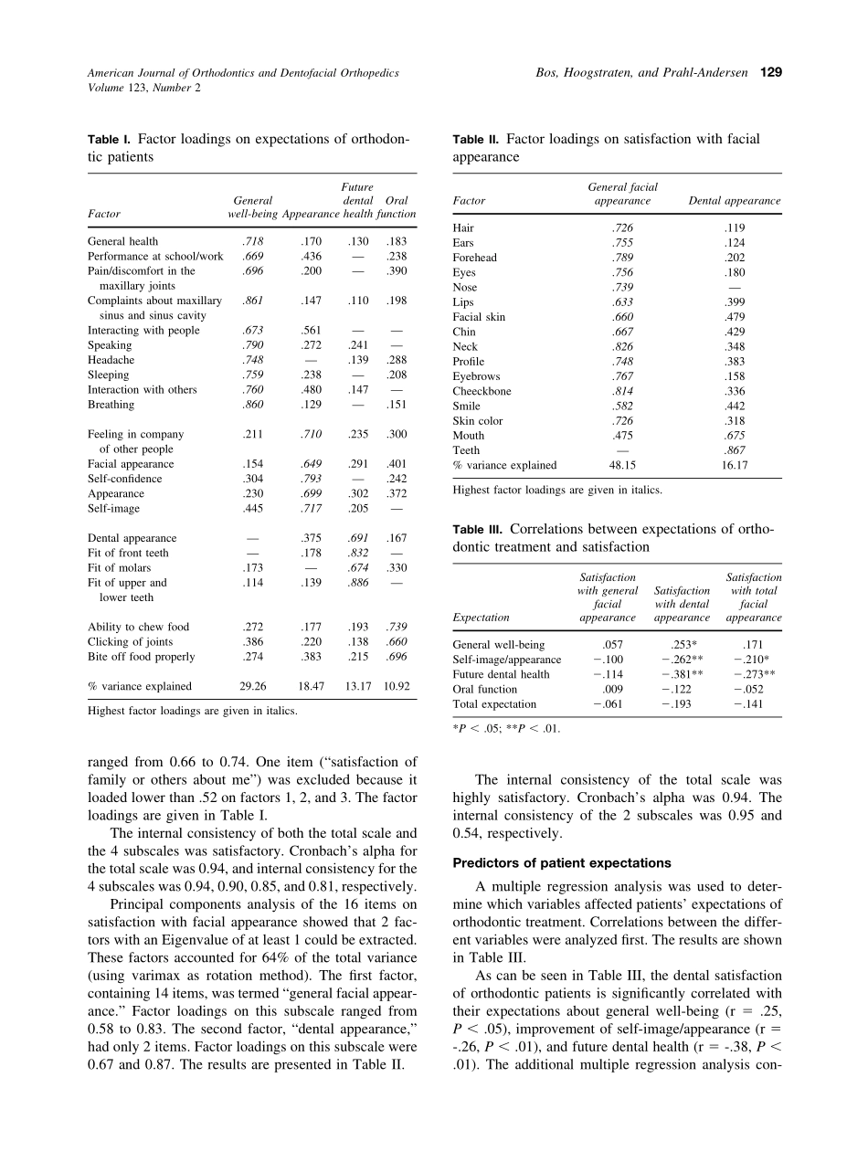 2003_123_2_127_132_Bos.pdf_第3页