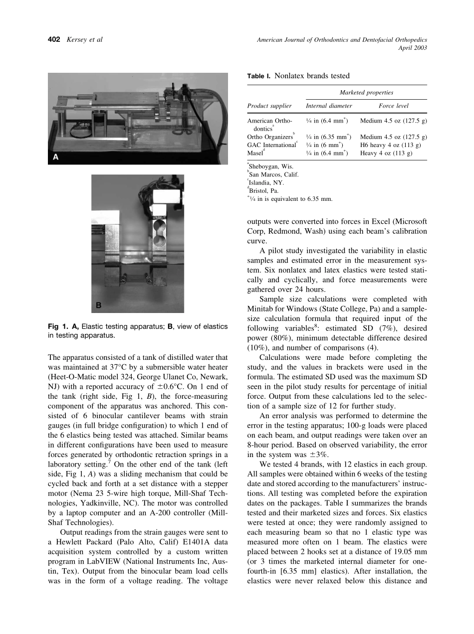 2003_123_4_401_407_Kersey.pdf_第2页