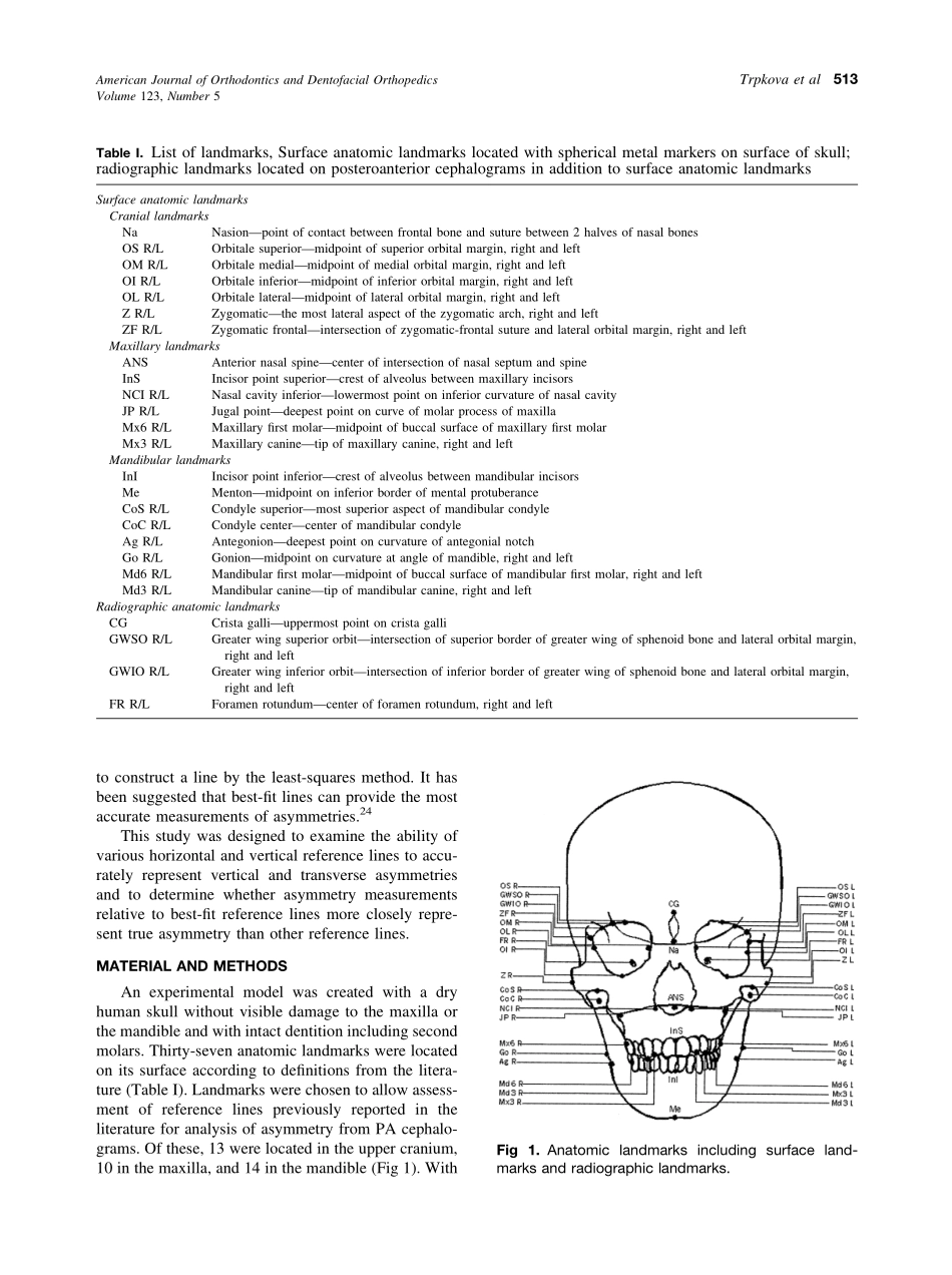 2003_123_5_512_520_Trpkova.pdf_第2页