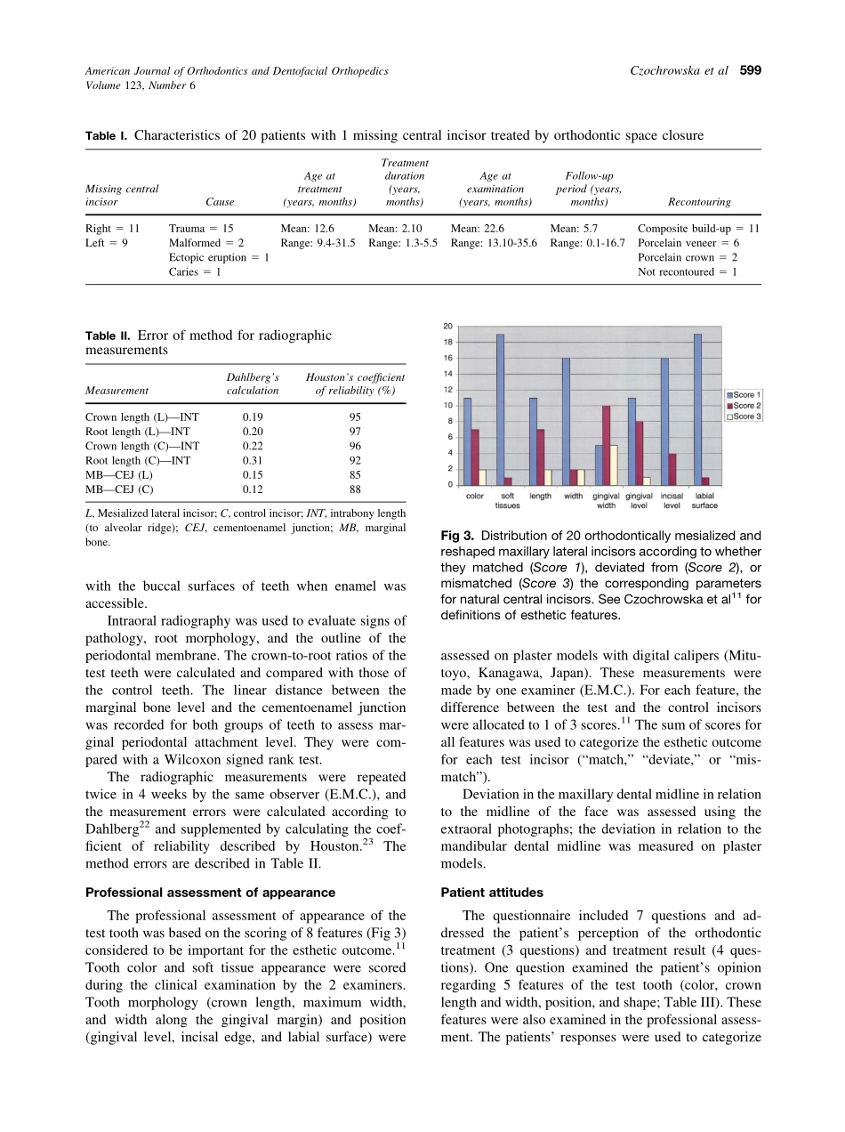 2003_123_6_597_603_Czochrowska.pdf_第3页