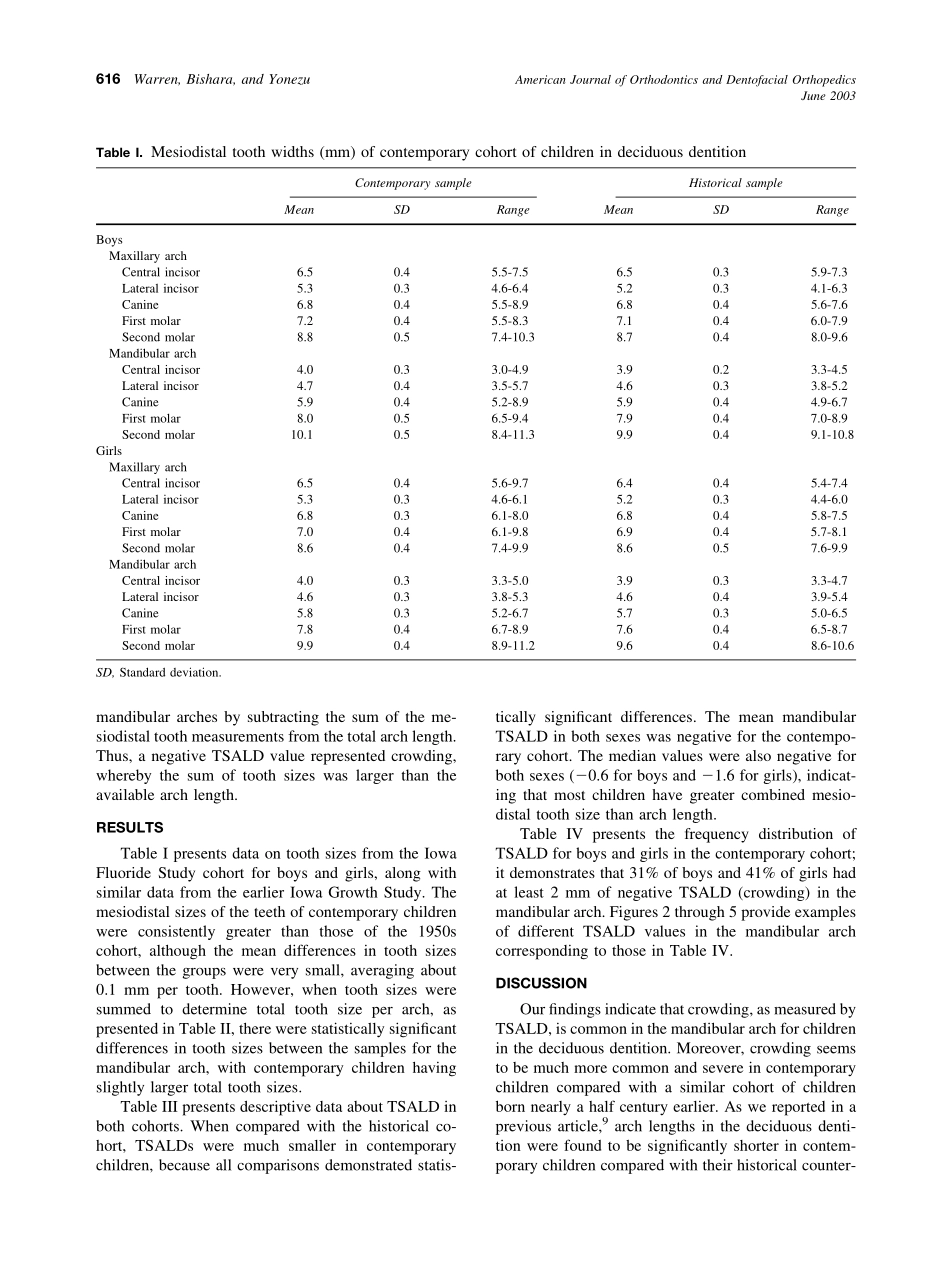 2003_123_6_614_619_Warren.pdf_第3页