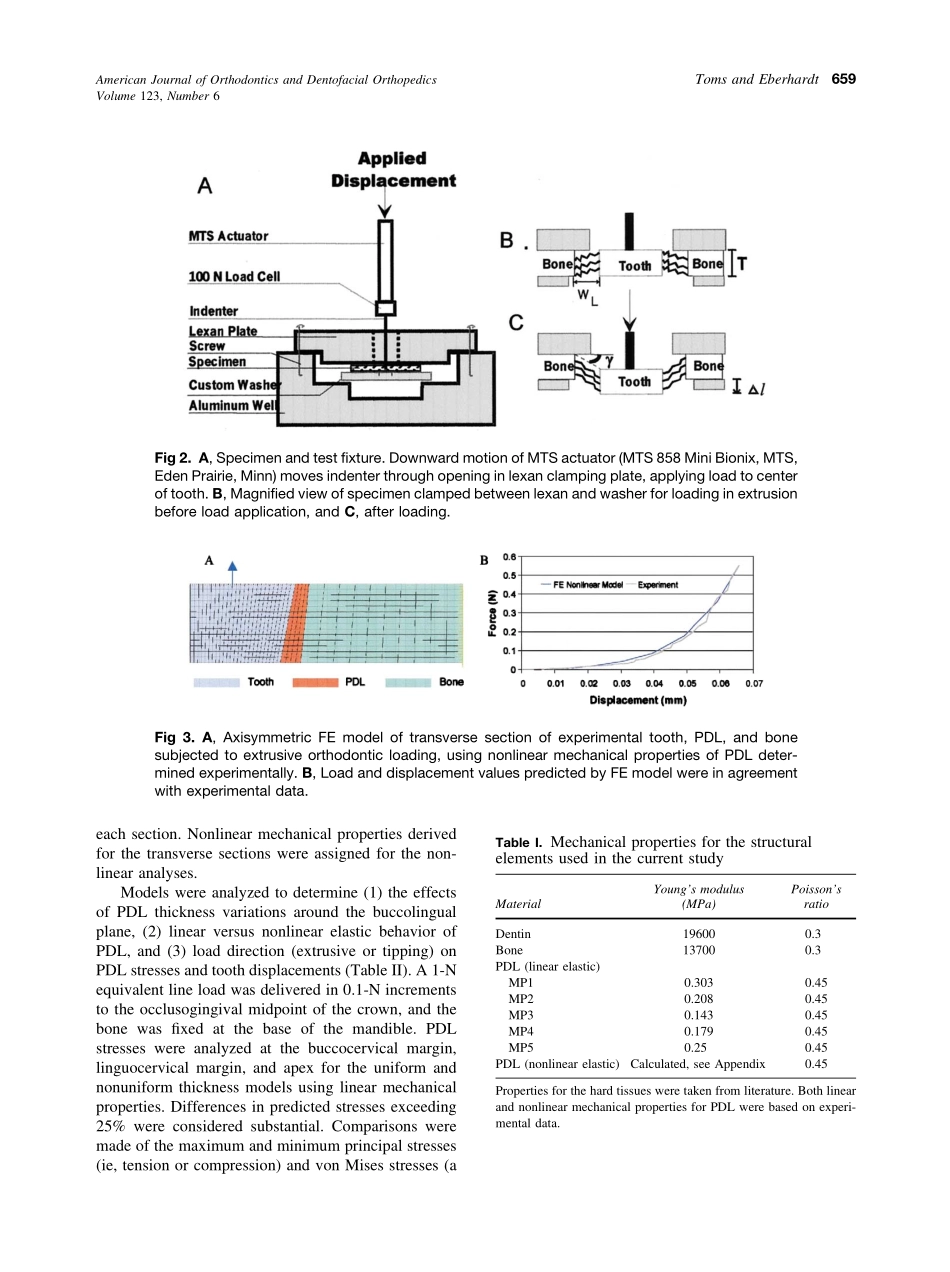 2003_123_6_657_665_Toms.pdf_第3页