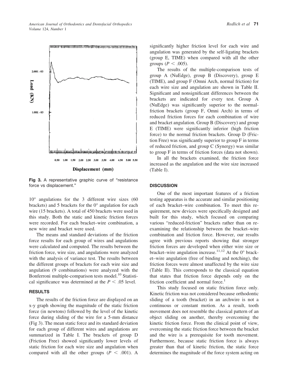 2003_124_1_69_73_Redlich.pdf_第3页