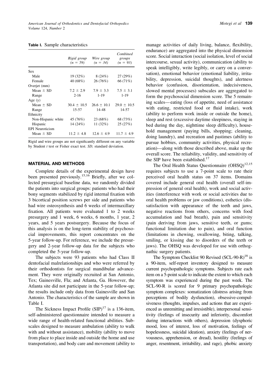 2003_124_2_138_143_Motegi.pdf_第2页