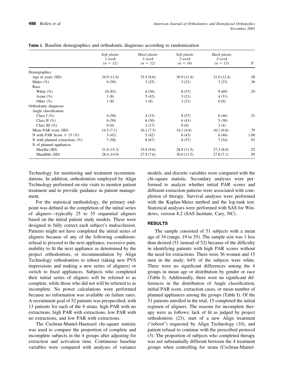 2003_124_5_496_501_Bollen.pdf_第3页