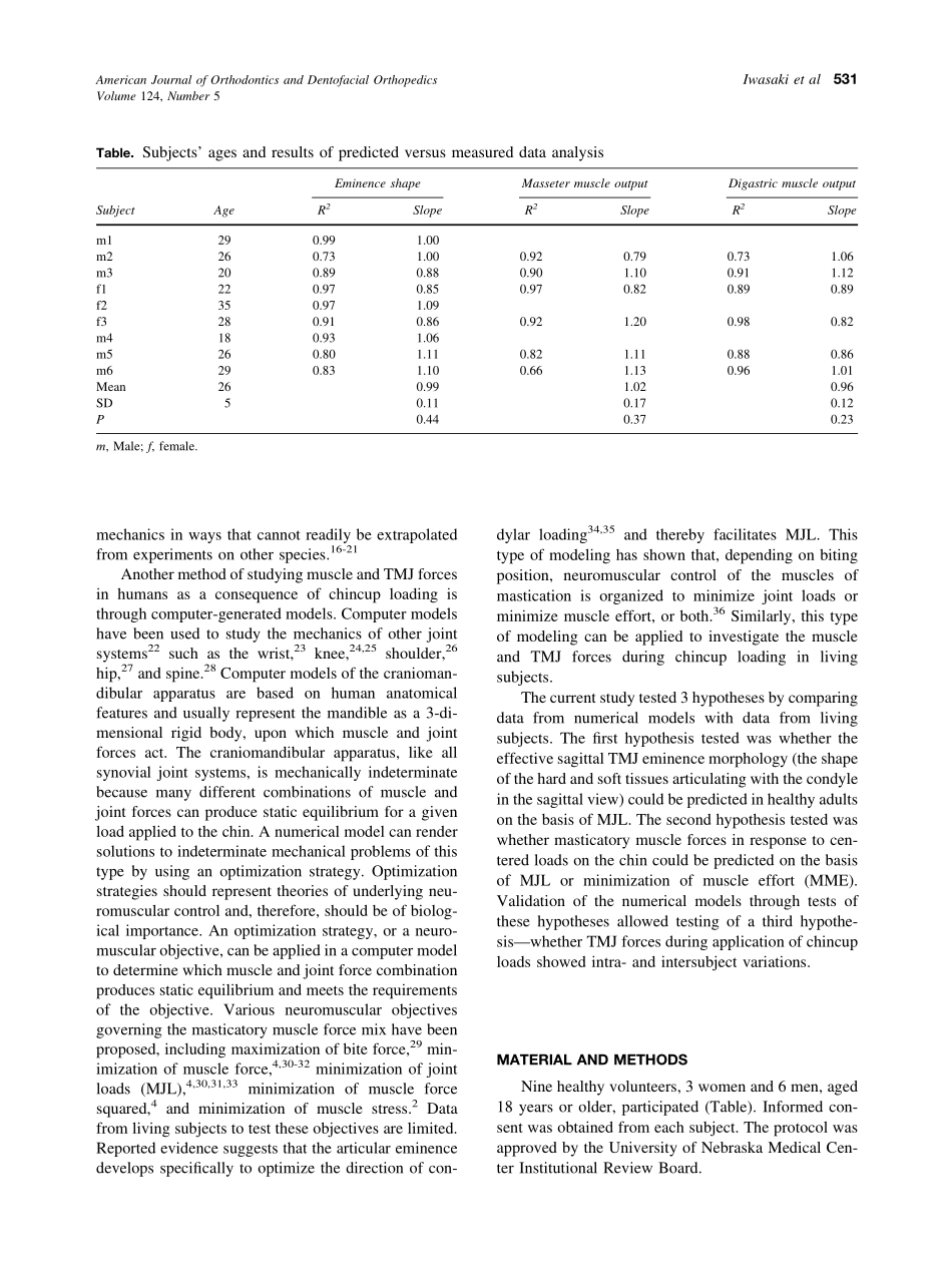 2003_124_5_530_540_Iwasaki.pdf_第2页