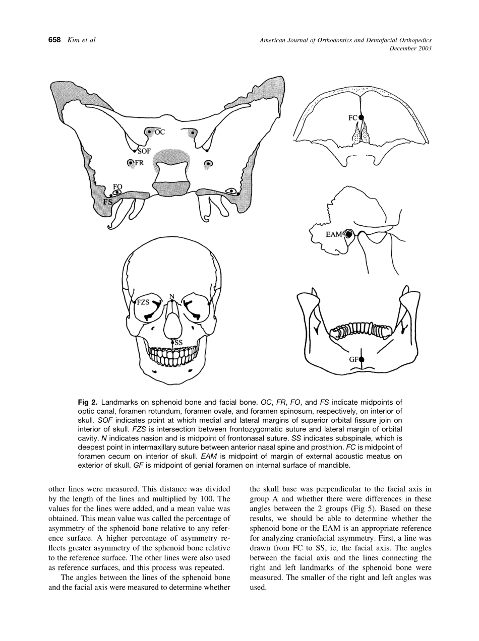 2003_124_6_656_662_Kim.pdf_第3页