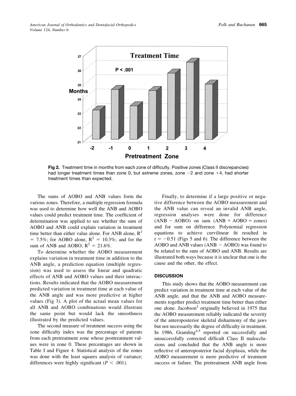 2003_124_6_663_669_Polk.pdf_第3页