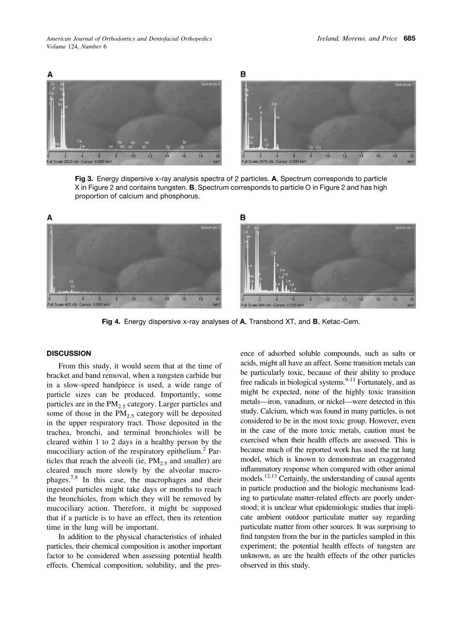 2003_124_6_683_686_Ireland.pdf_第3页