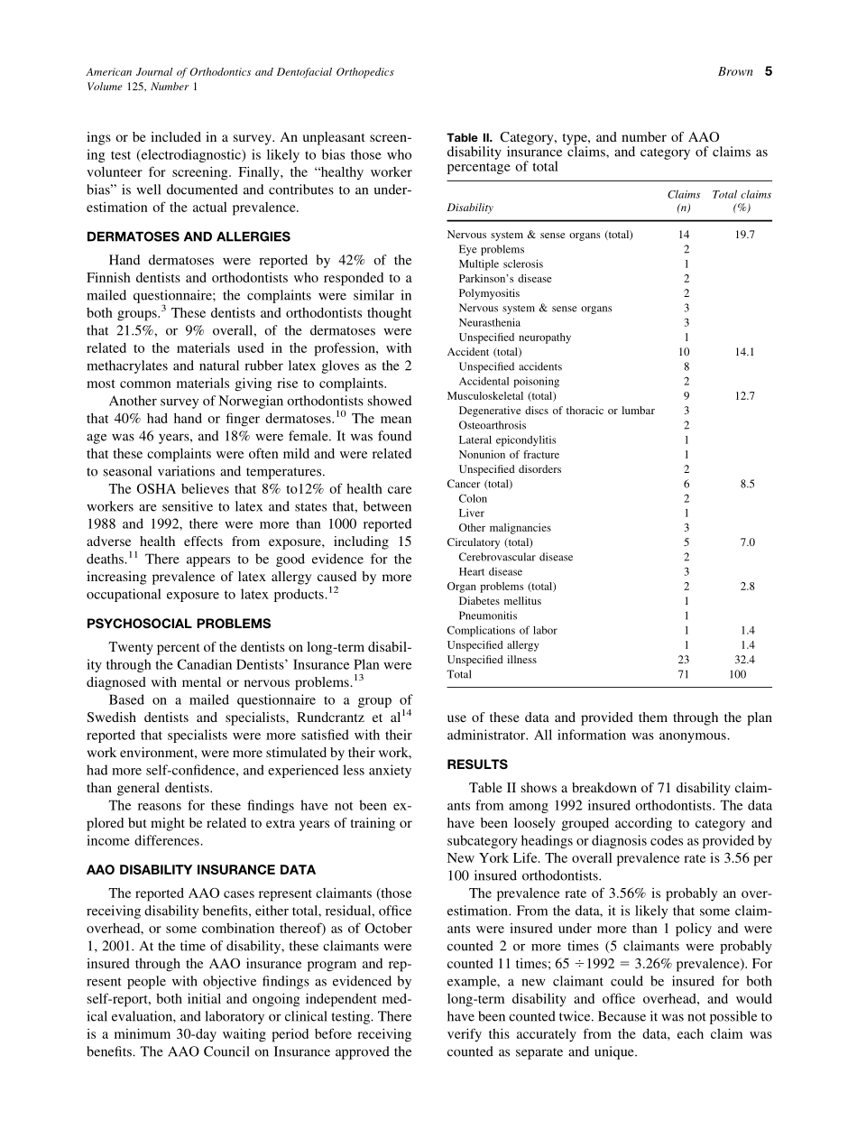 2004_125_1_3_7_Brown.pdf_第3页