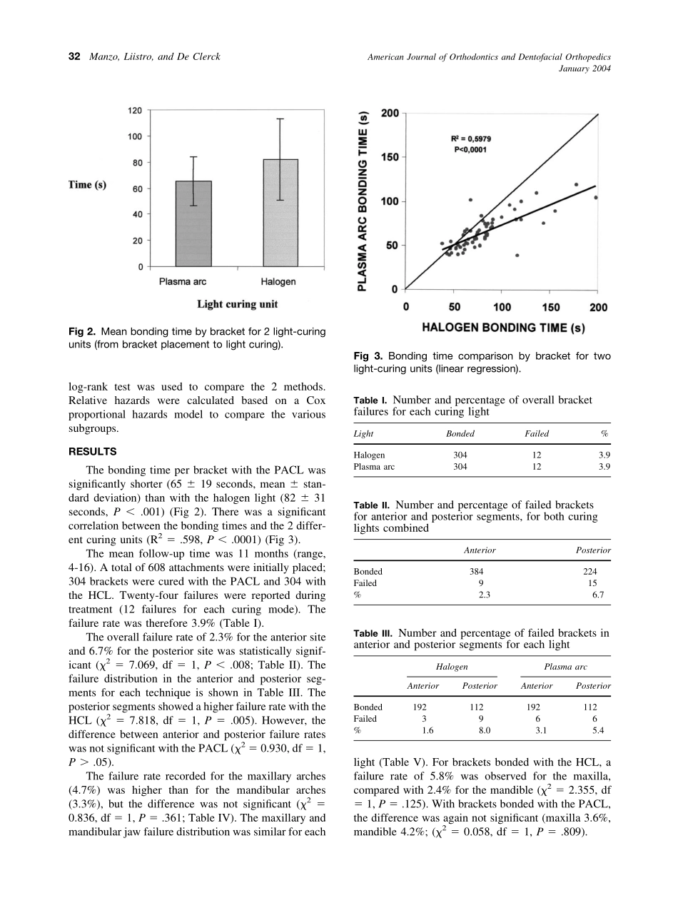 2004_125_1_30_35_Manzo.pdf_第3页