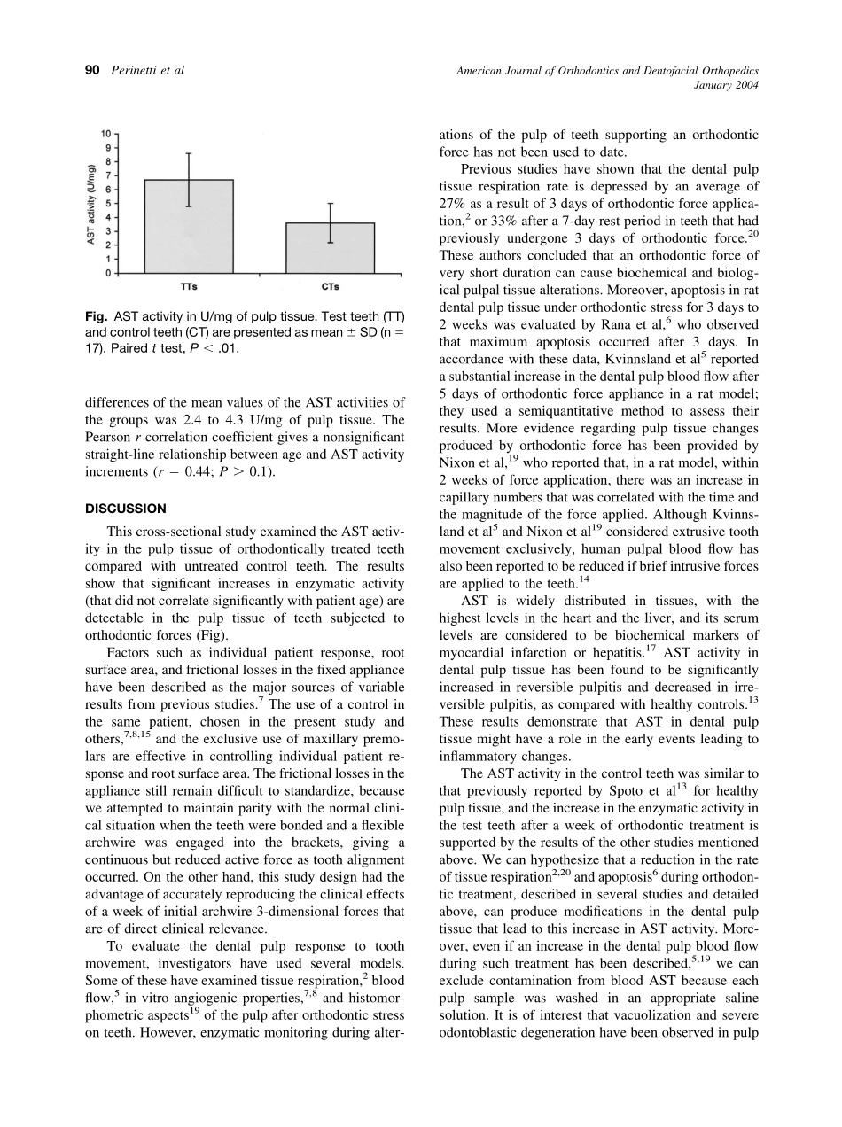 2004_125_1_88_92_Perinetti.pdf_第3页