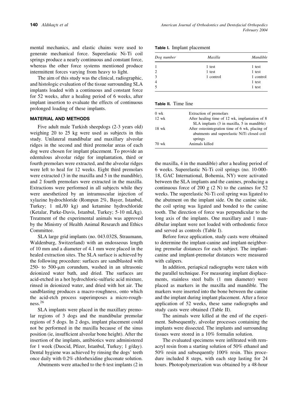 2004_125_2_139_147_Aldikacti.pdf_第2页