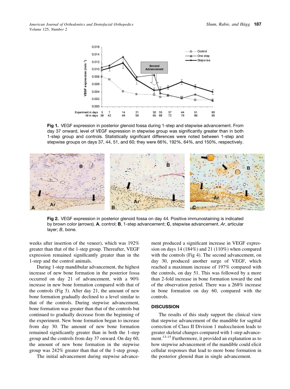 2004_125_2_185_190_Shum.pdf_第3页