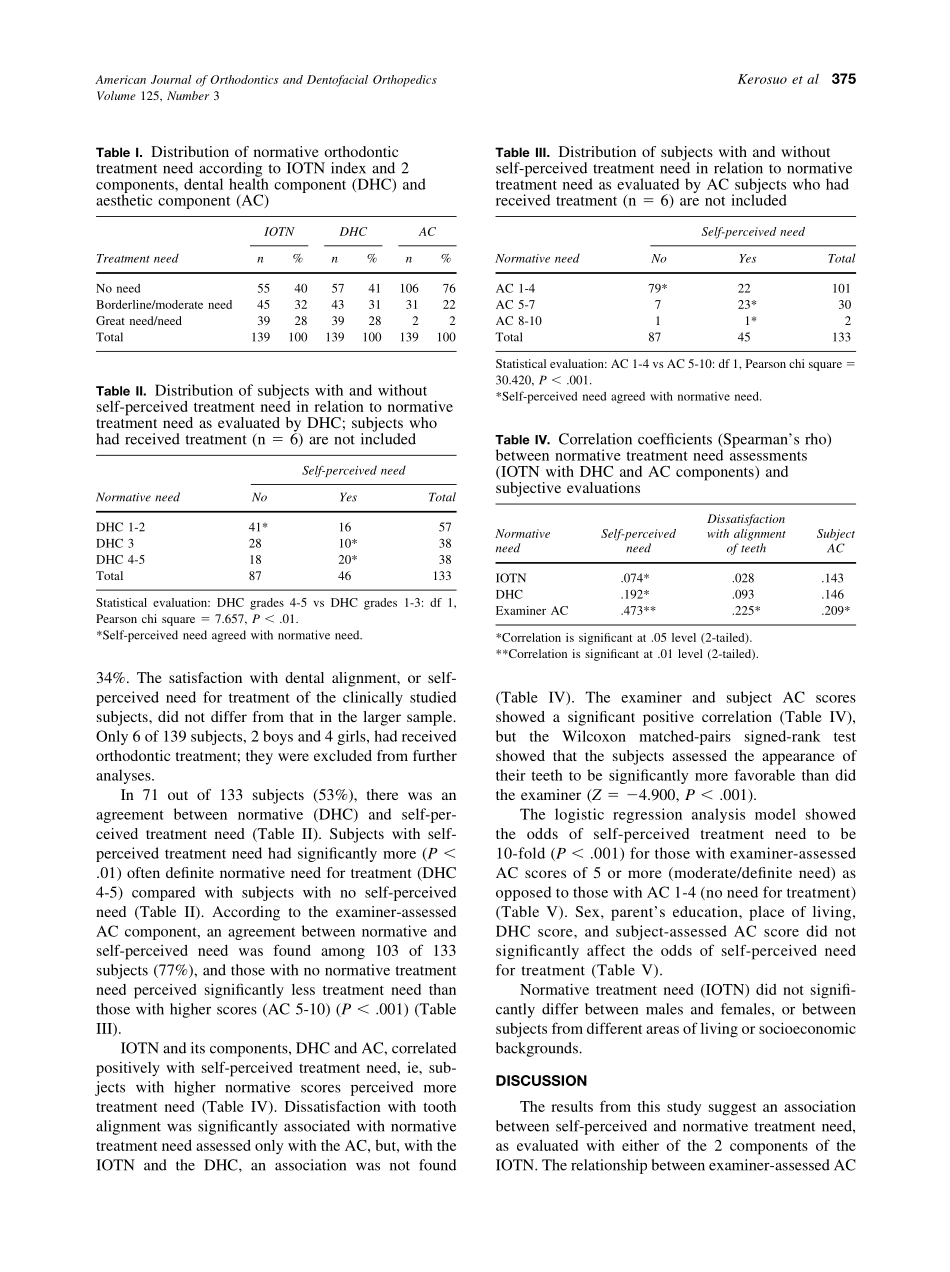 2004_125_3_373_378_Kerosuo.pdf_第3页