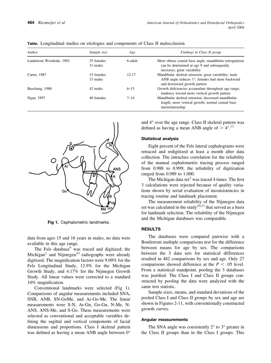 2004_125_4_463_471_Riesmeijer.pdf_第2页