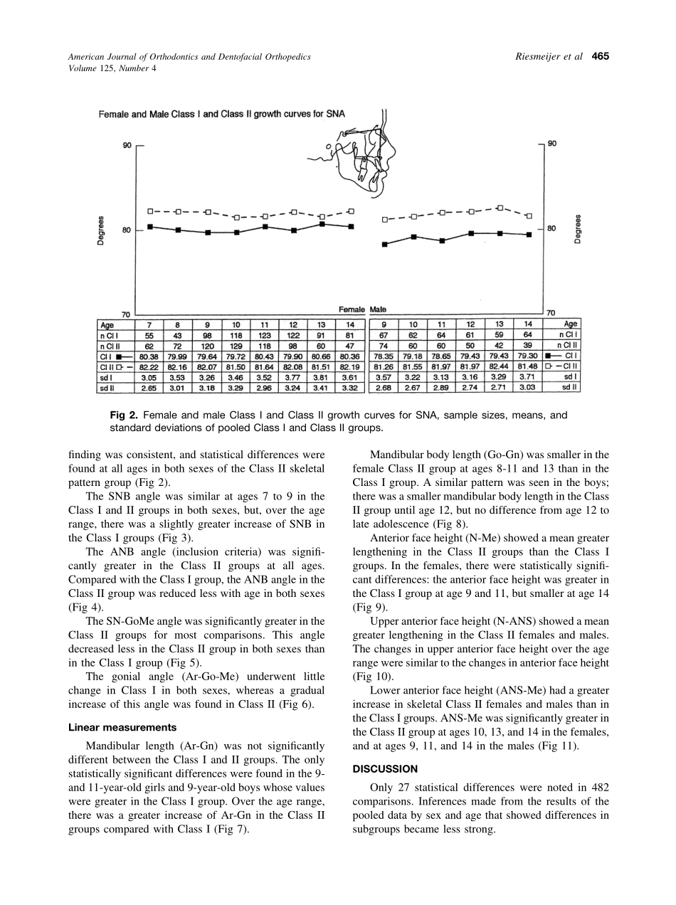 2004_125_4_463_471_Riesmeijer.pdf_第3页